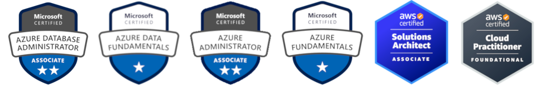 Certifications Awarded