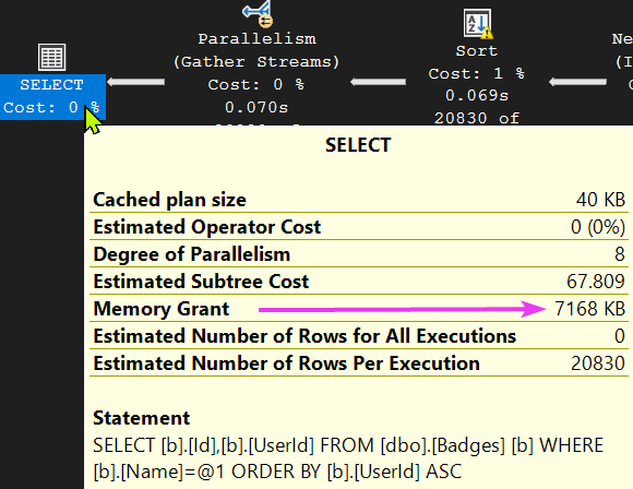 memory grant