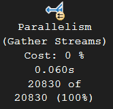 parallelism on operator