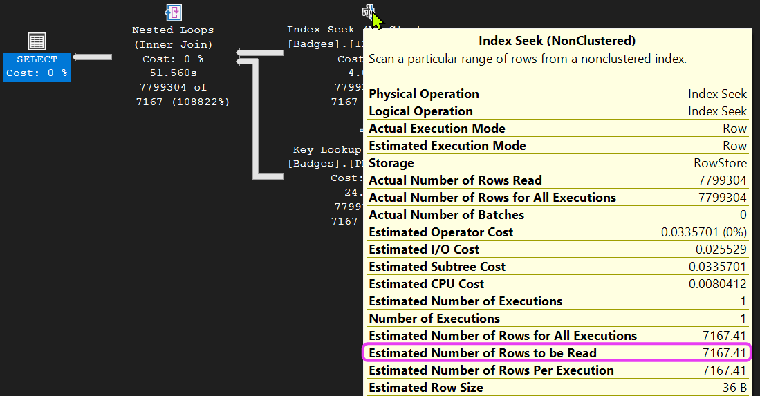 Execution Plan Detail